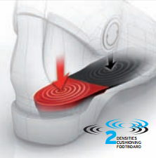 Salomon Cushioning System