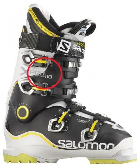 Salomon sícipő flex-indexe