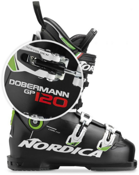 Nordica sícipő flex-indexe