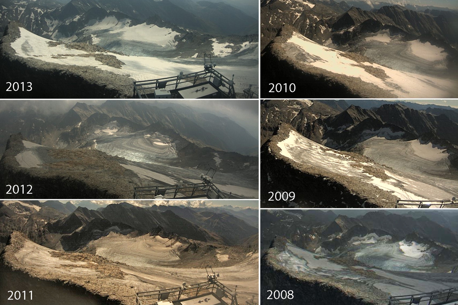 Az elmúlt hat nyár összehasonlítva (Kép: zamg.at)