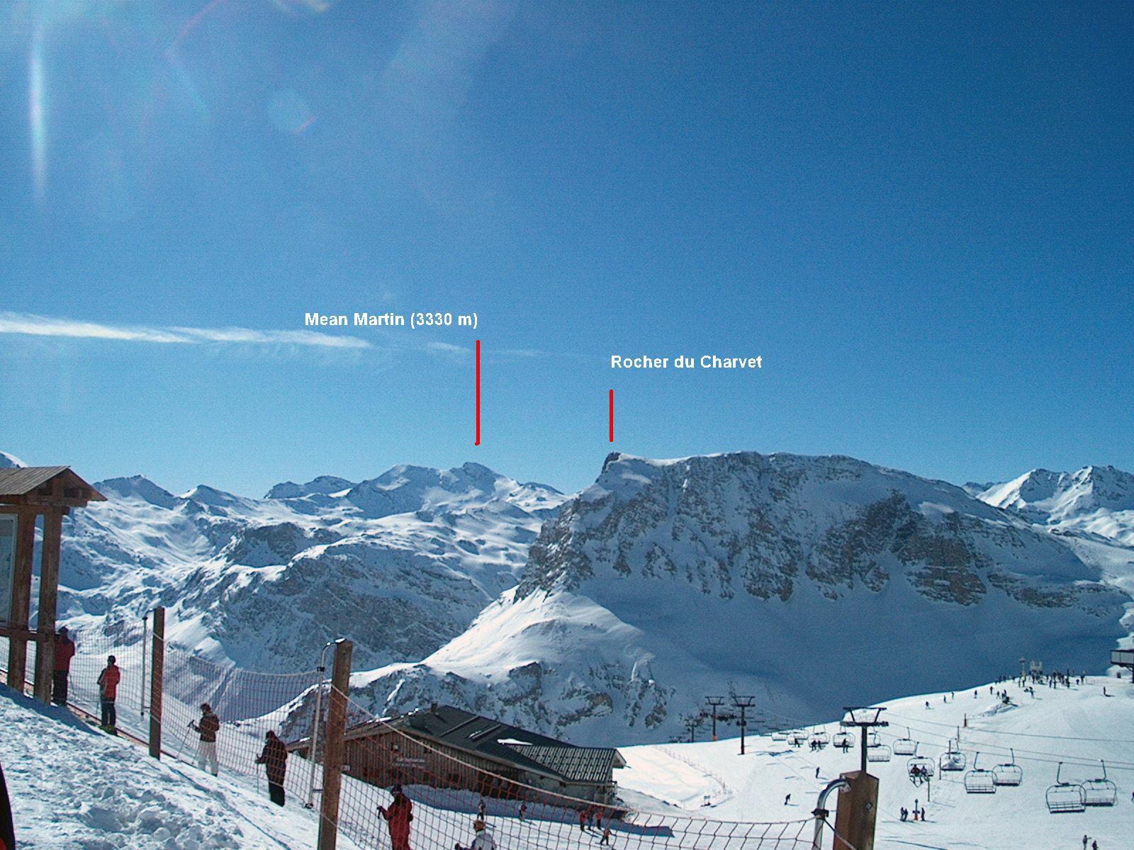 Bellevarde panorámája