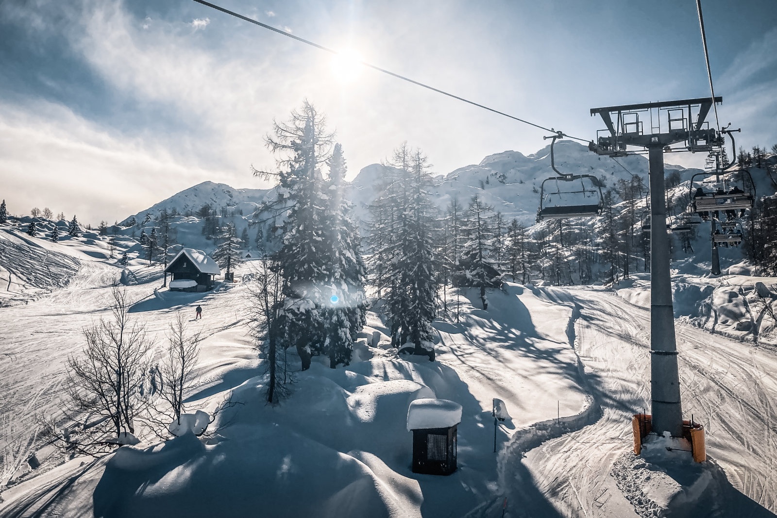 Csodálatos napos időnk volt végig.