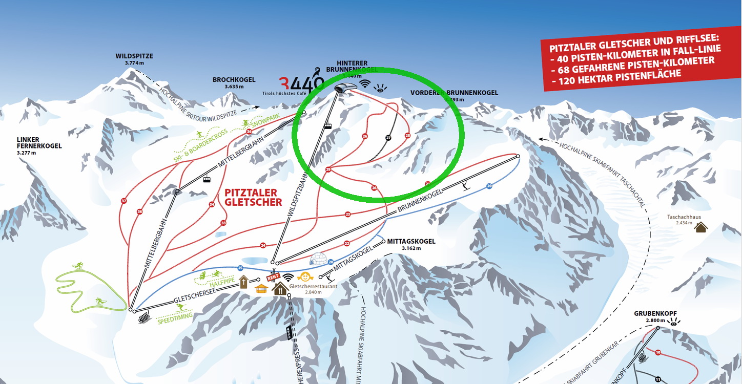 A lezárt terület pályái a zöld körben