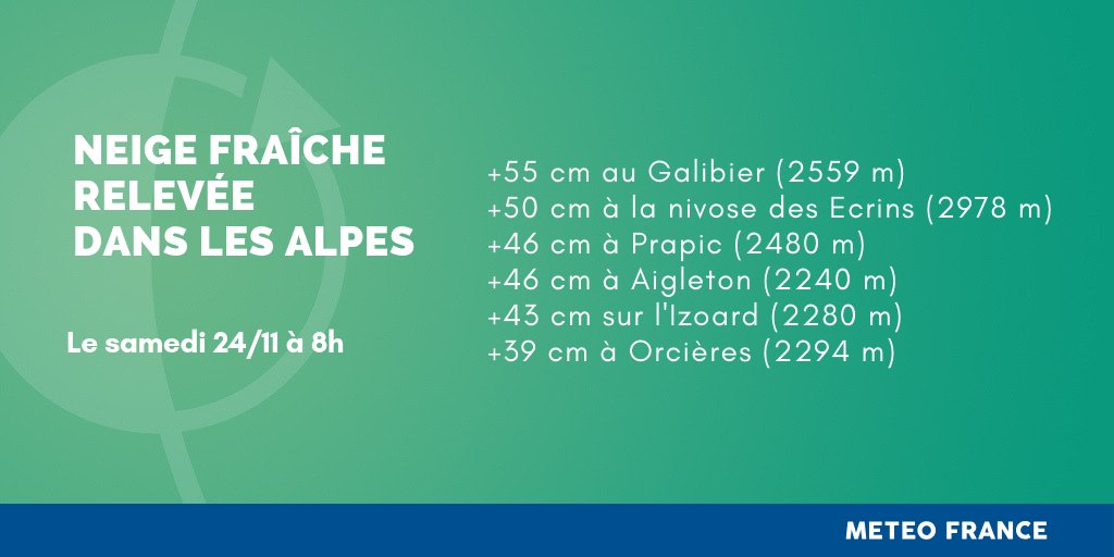 Ennyi hullott tegnapig