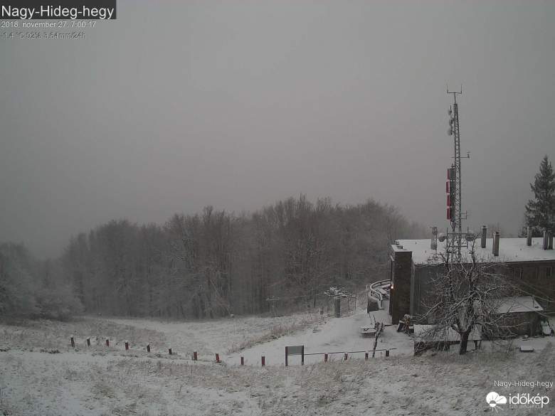 Webkamera, Nagy-Hideg-hegy