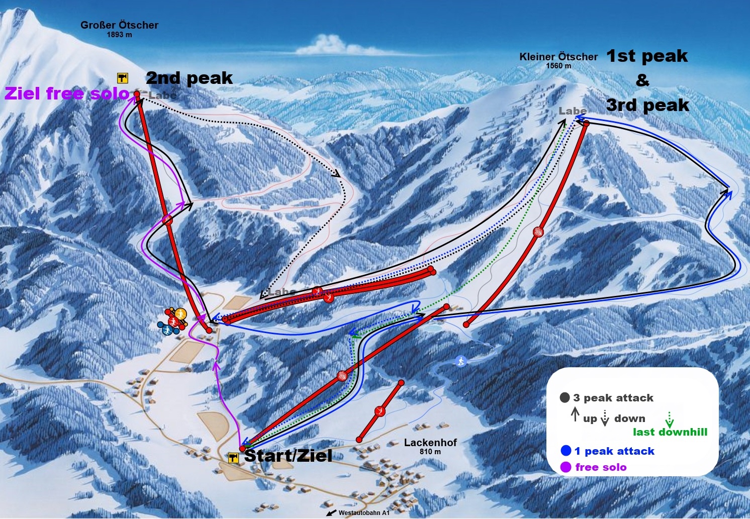 A három verseny útvonala