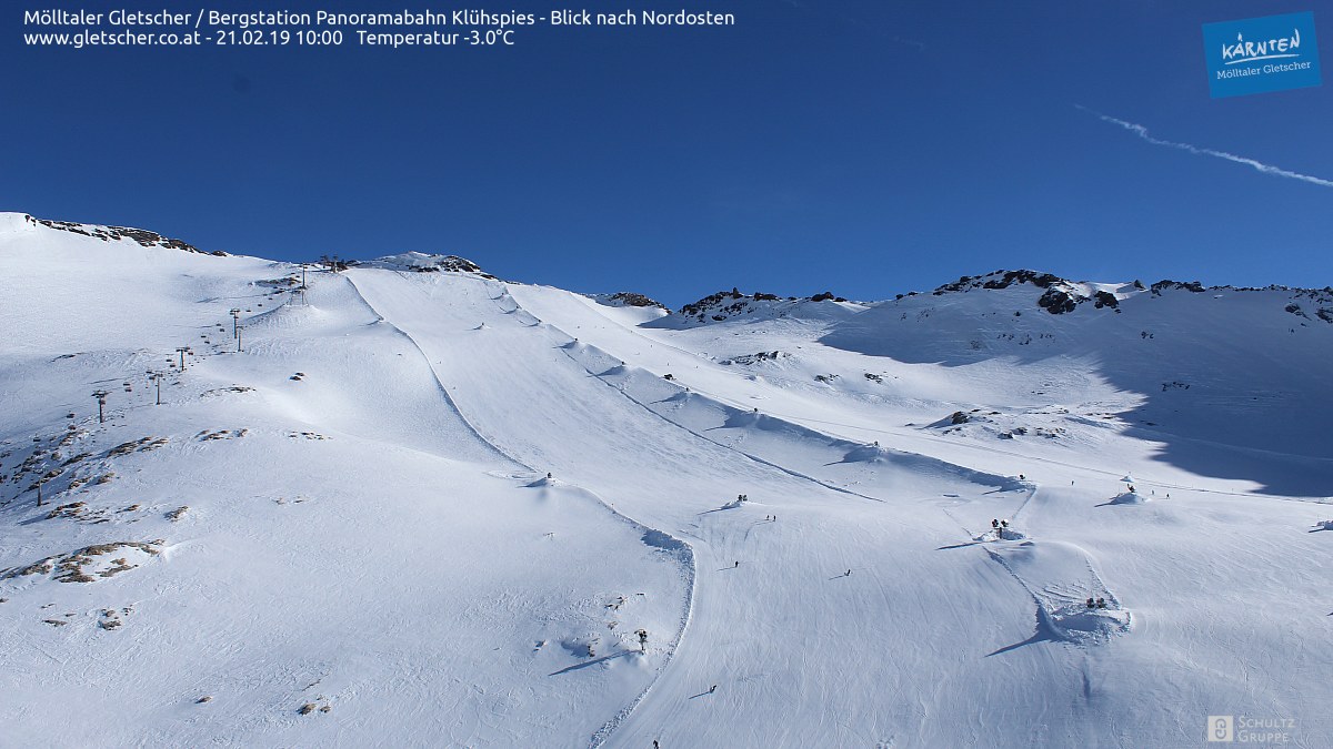 Mölltal. Webkamera tegnap