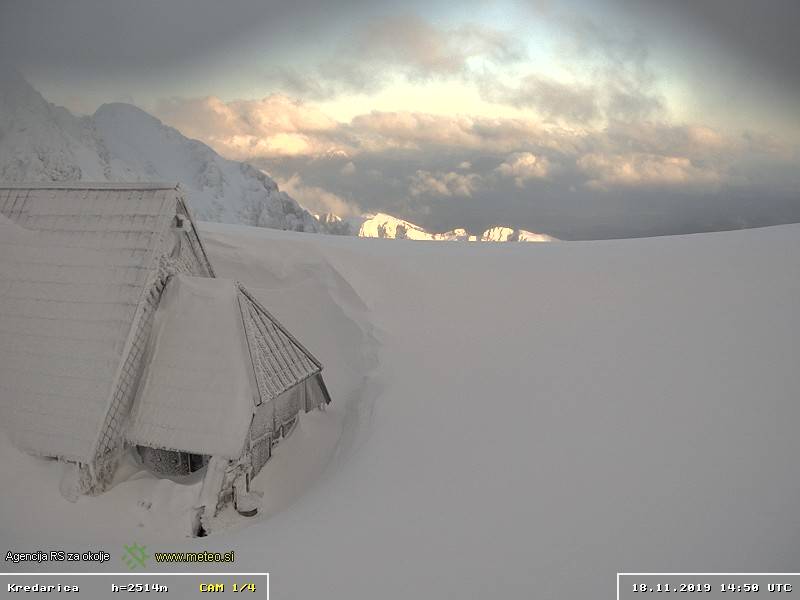 Kredarica webkamera ma délután