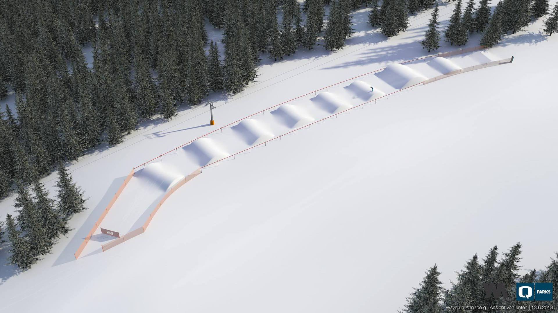 A hullámpálya (Waverun) látványterve