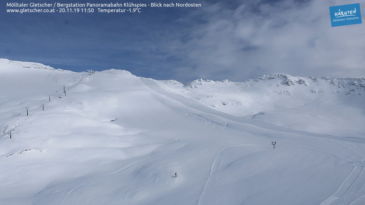 Üres pálya a lezárt síterepen