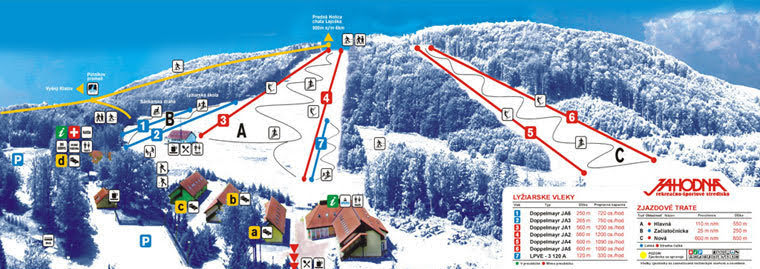 Jahodna sítérképe