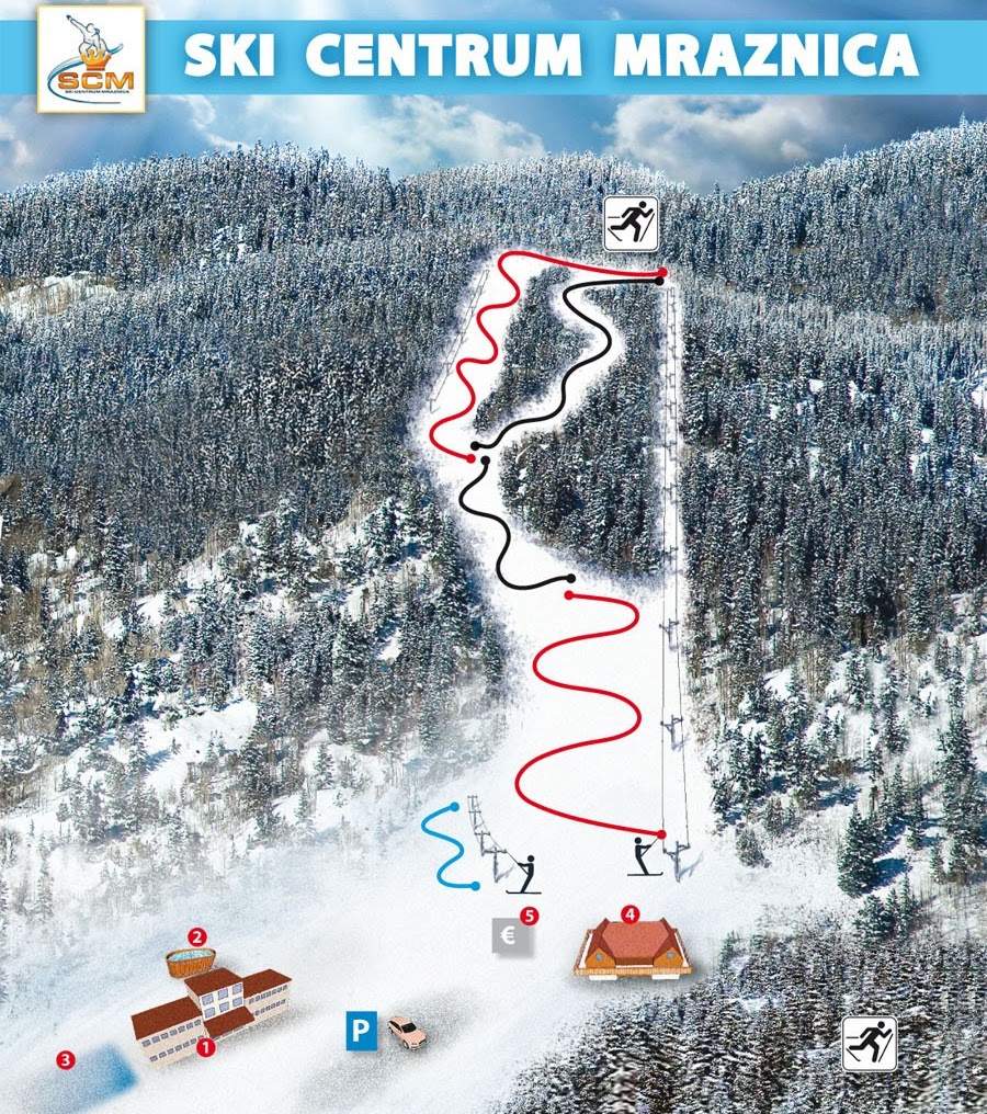 Ski Centrum Mraznica