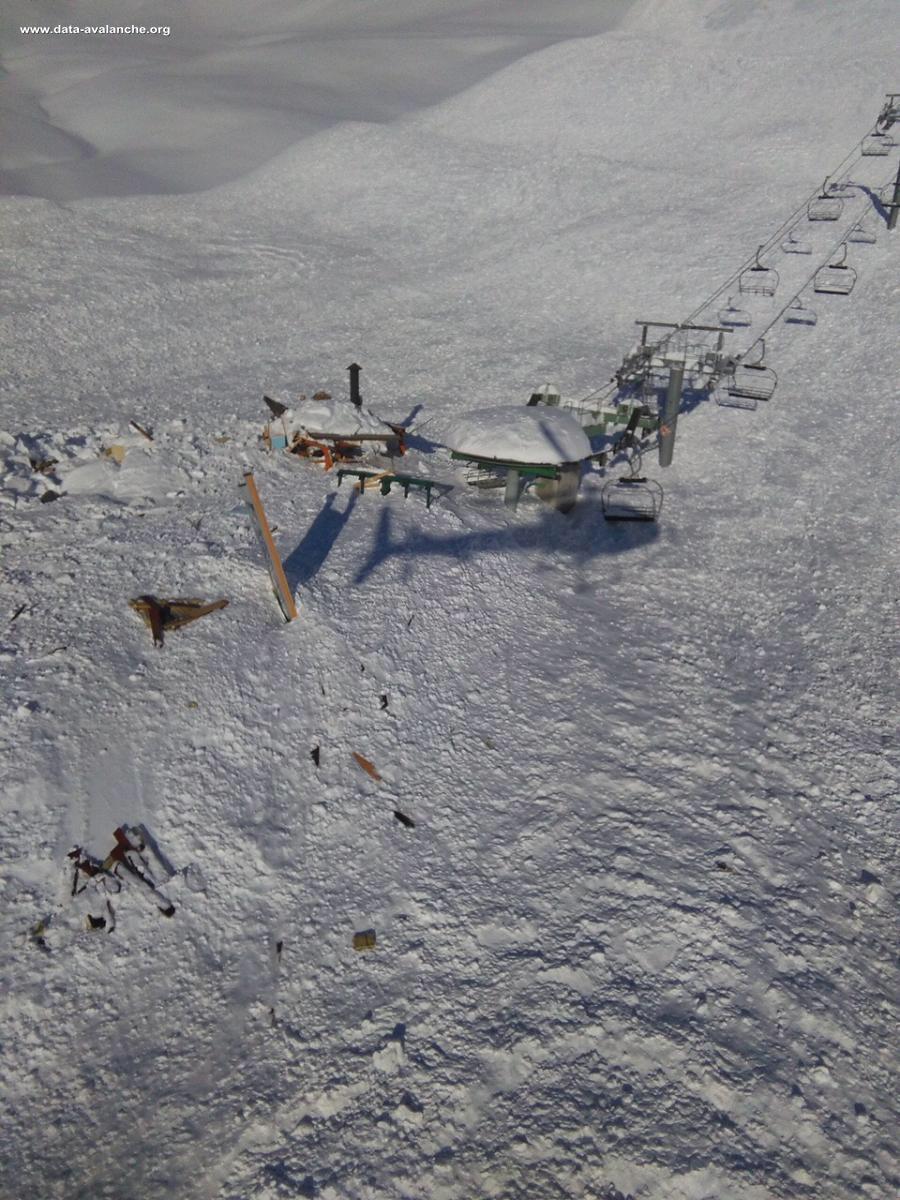 Forrás: data-avalanche.org