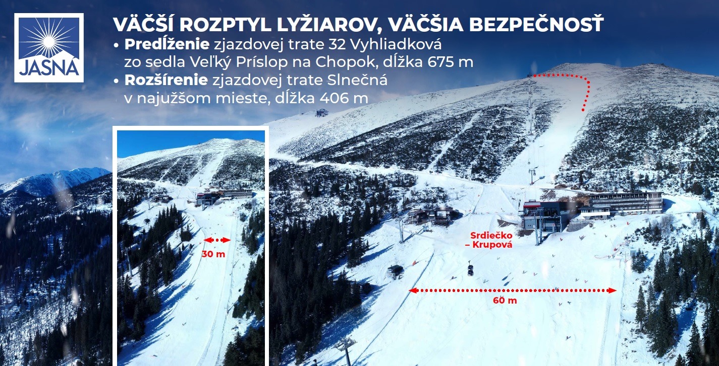 Pályamódosítások