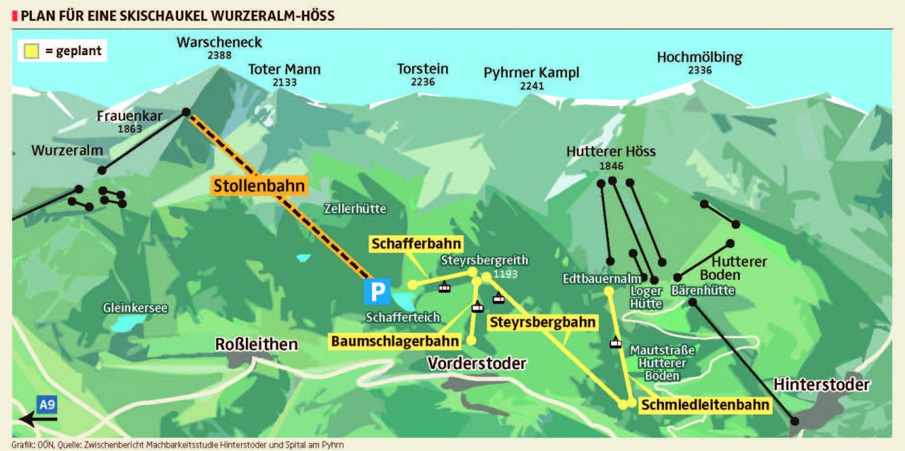 Régebbi tervek, alagúttal és siklóval