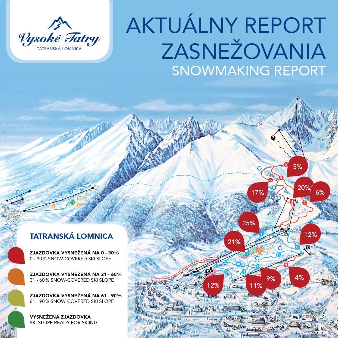 Tátralomnic: a pályák behavazottságának állapota november 23-án