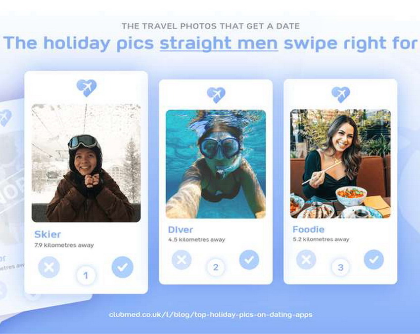 Mi kell a férfinak? 1. síelős 2. búvárkodós 3. kajálós