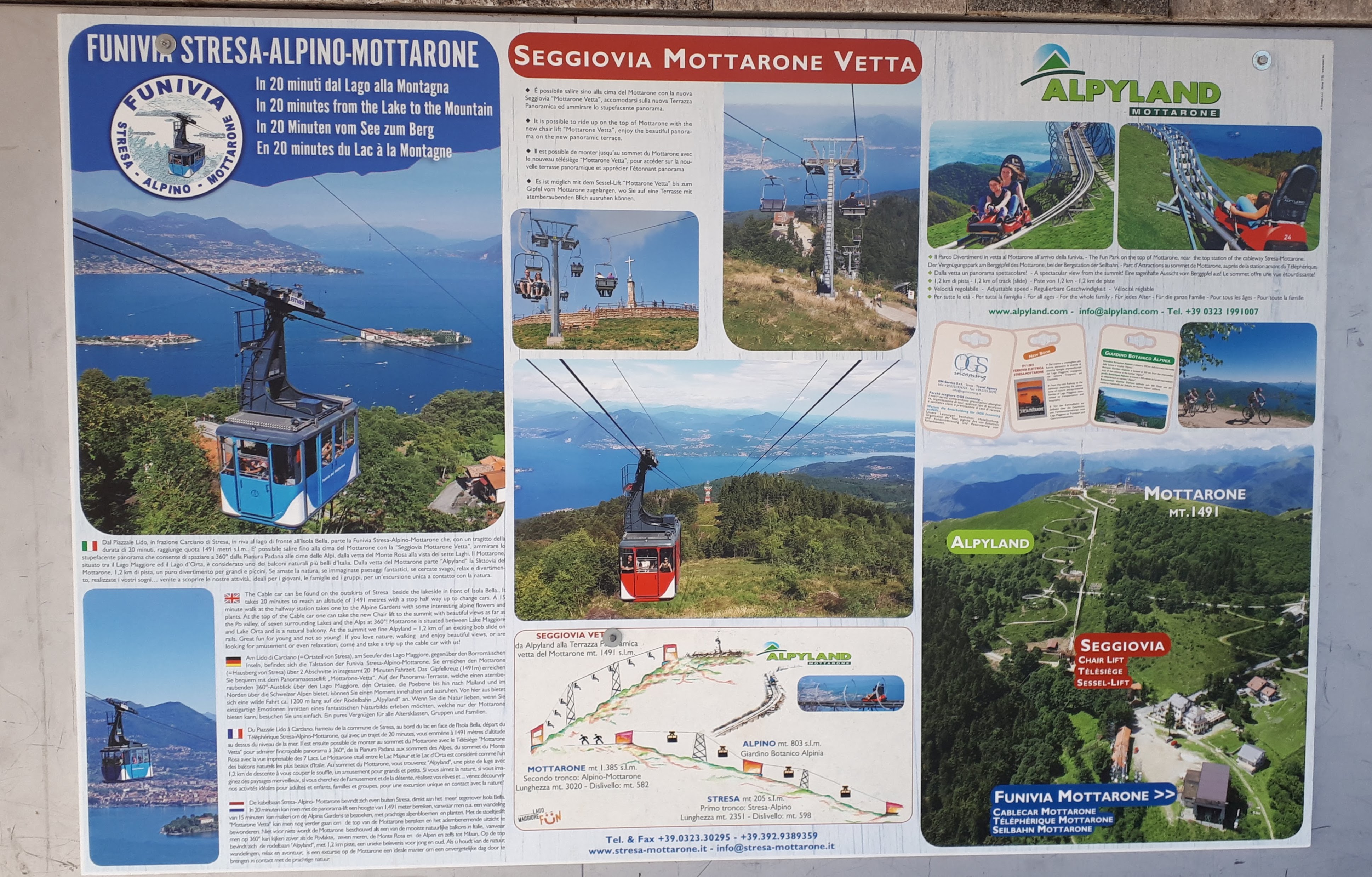 Látványosságokat bemutató plakát a Mottarone völgyállomáson | Fotó: sielok.hu (2019)