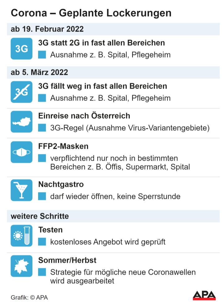 A helyi hírügynökség összefoglalója
