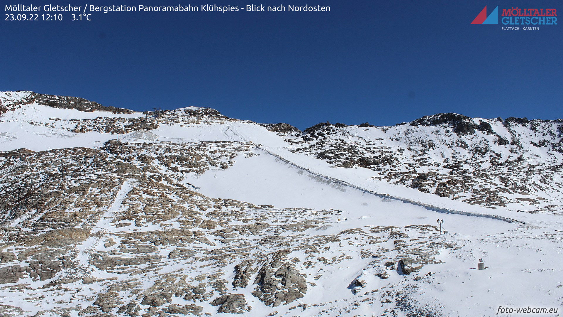 Mölltal, mai webkamera