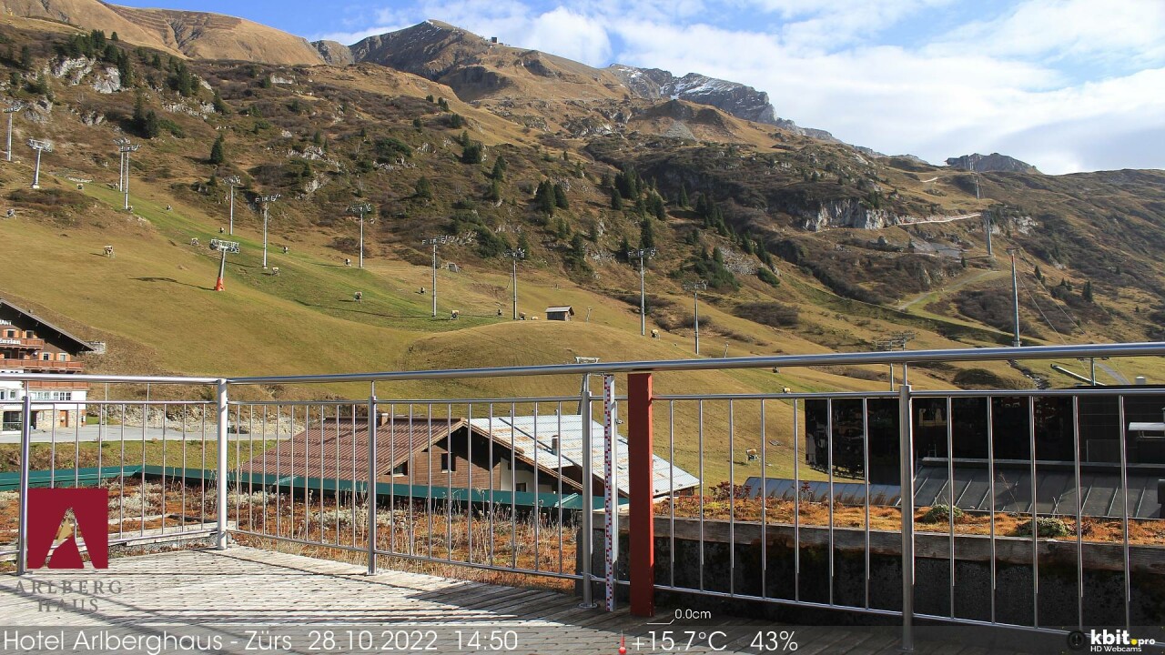 Webkamera. Zürs (1720 m): itt kellene hamarosan világkupa versenyt rendezni