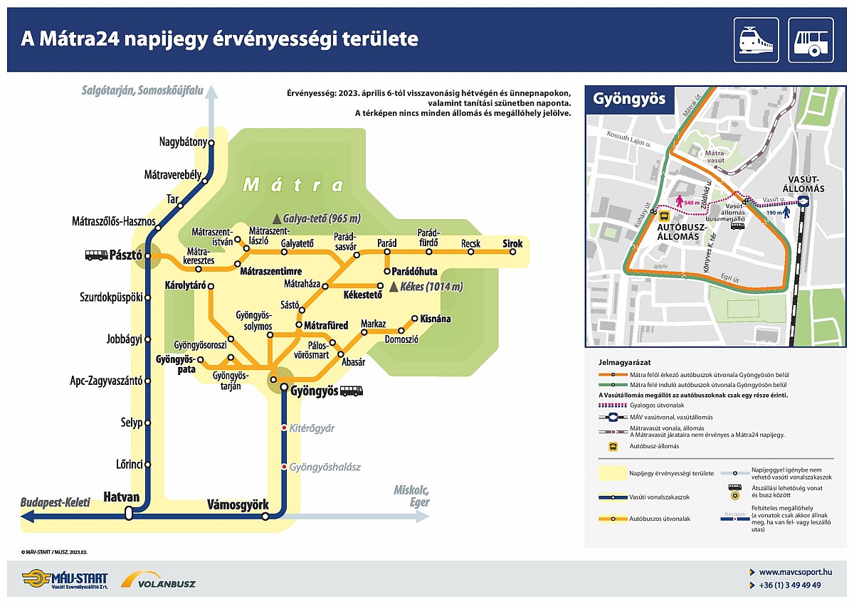 A Mátra24 napijegy érvényességi területe | Kép forrása: mavcsoport.hu