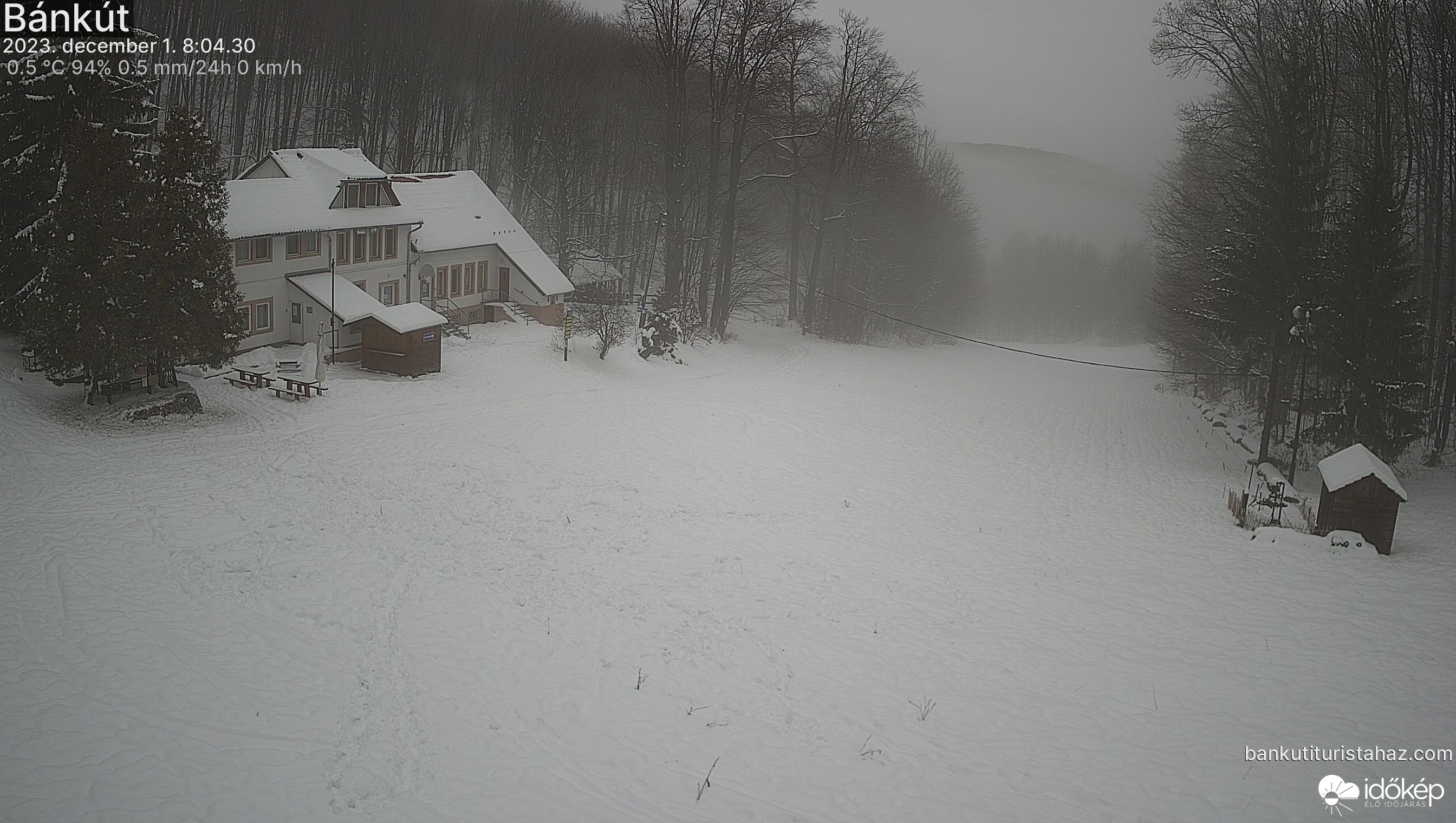 Bánkút webkamera | Forrás: Időkép