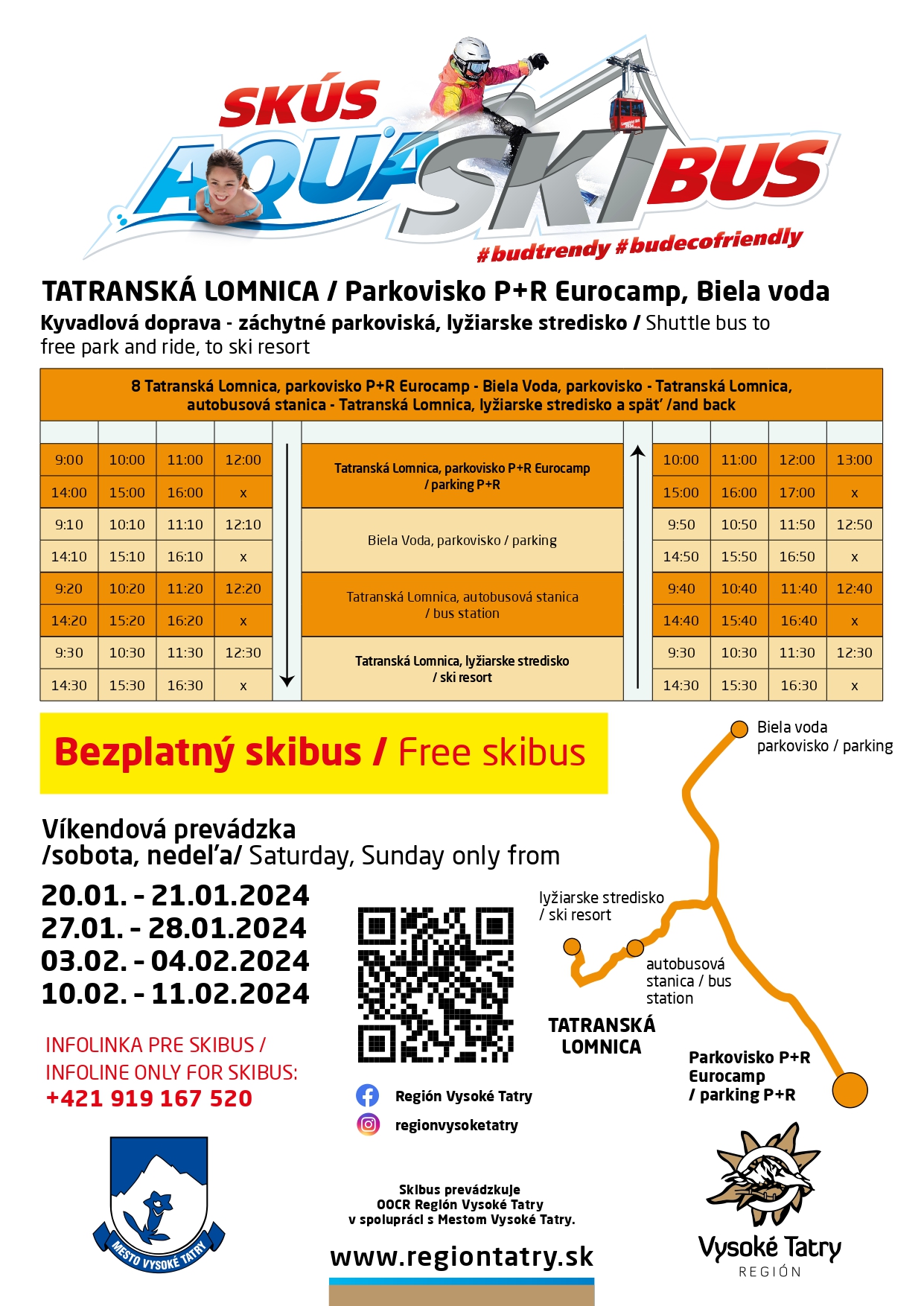 Menetrend és egyéb adatok