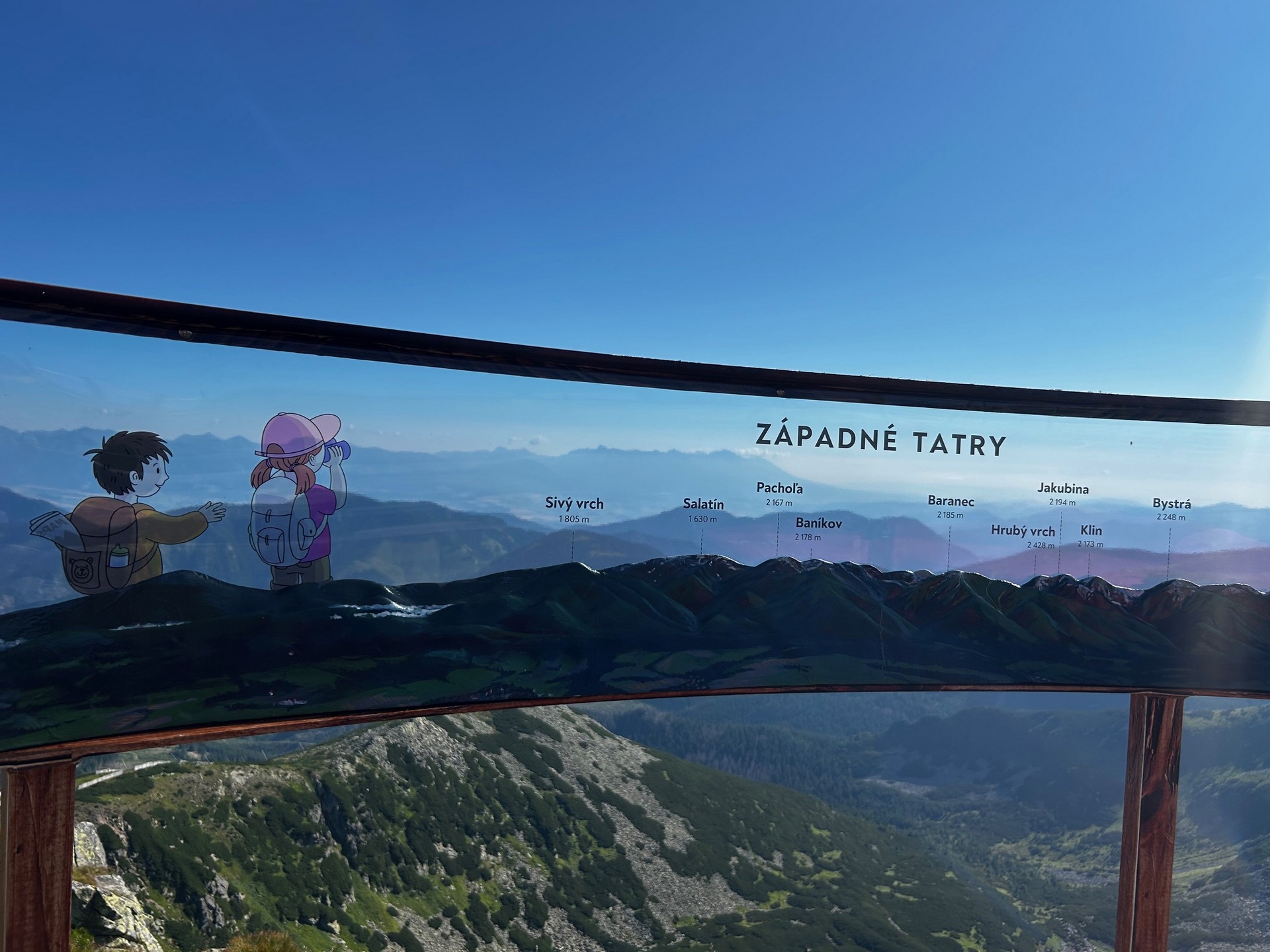 3D-ben a Nyugati-Tátra csúcsai