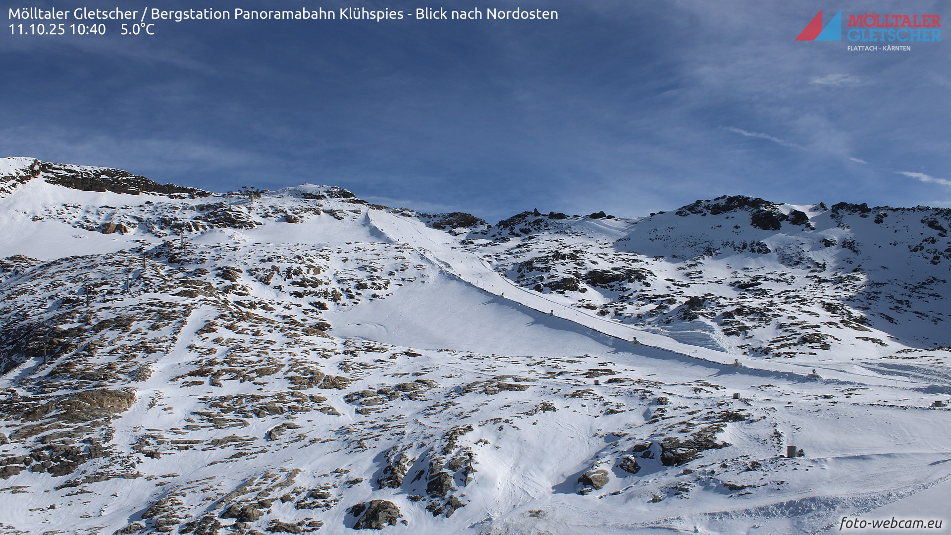 Webkamera: az időjárásra nem lehetett panasz