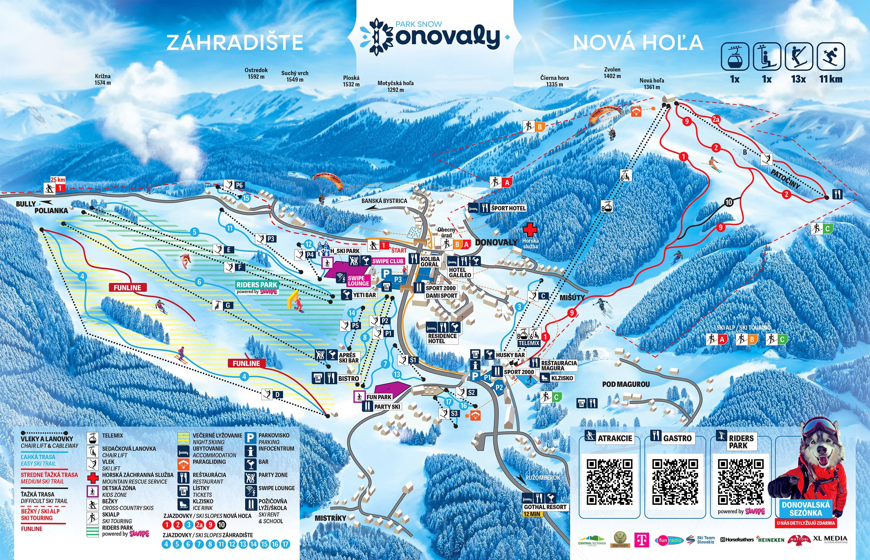 Donovaly sítérképe 2026-ban