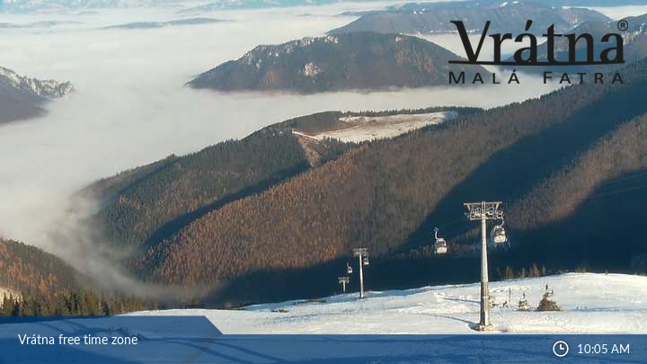 A völgyben köd, a hegyen napsütés