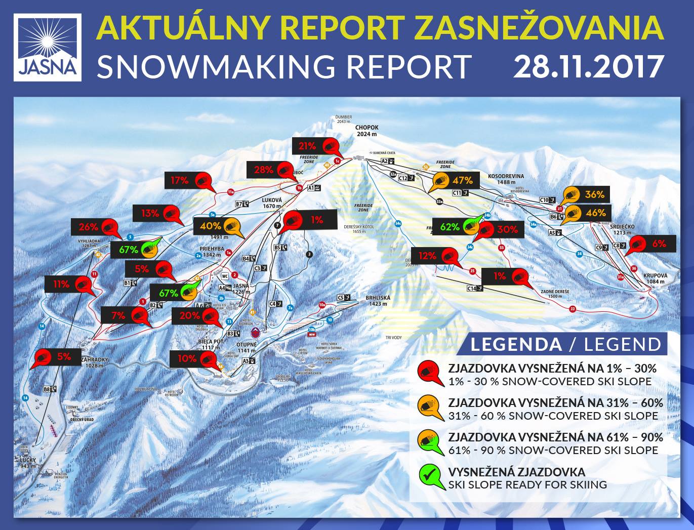 Chopokon így haladnak a hóágyúzással. Hideg van, ma reggel mínusz 12 fokot mértek, napközben mínusz 6 várható