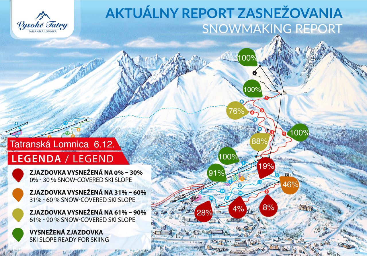 A használható pályák a szerdai információk alapján