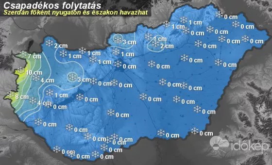 A hazai várakozások