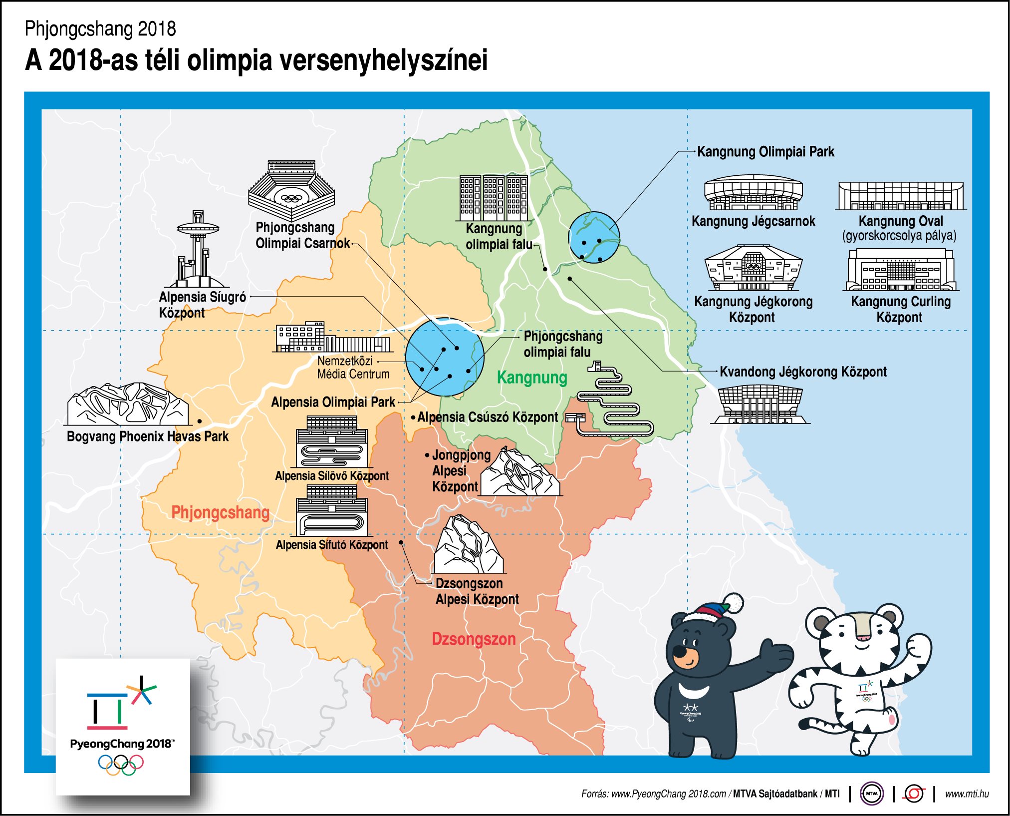 Phjongcshang 2018 - A 2018-as téli olimpia versenyhelyszínei