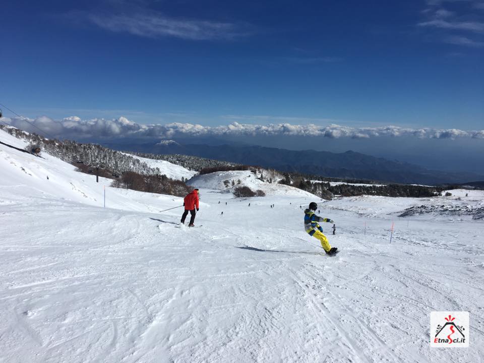 Kép: Etna Sci