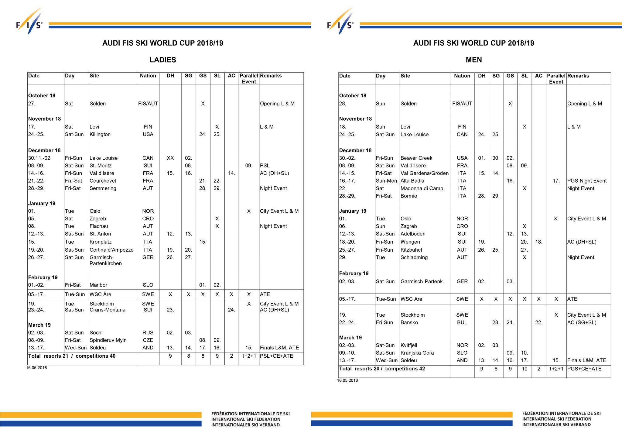 Versenynaptár. Klikk a nagyításért.