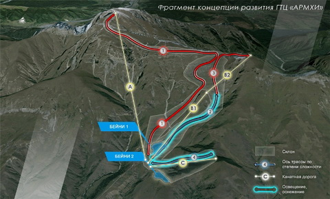 A kisebbik terep: az 