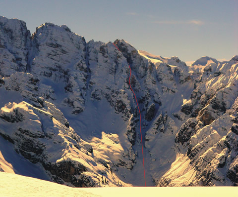 A lesízés útvonala