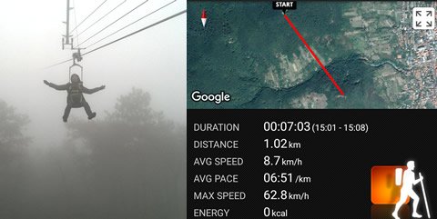 Érkezés a semmiből / a Sportstracker applikáció mérése: 62,8 km/óra