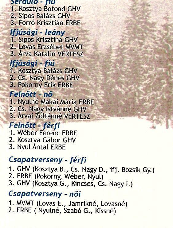 Egyéniben az első és azóta is egyetlen aranyérmem dokumentuma - 1991