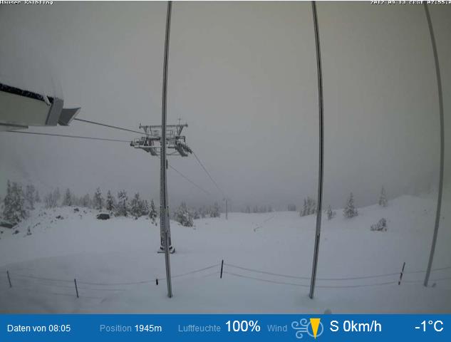 Hauser Kaibling - AUT