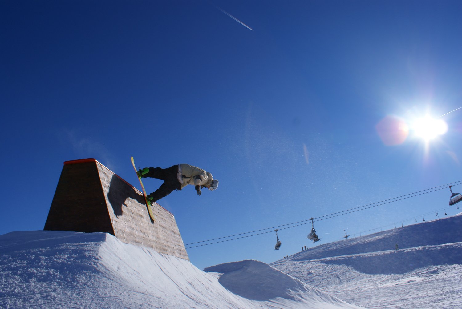 Snowpark