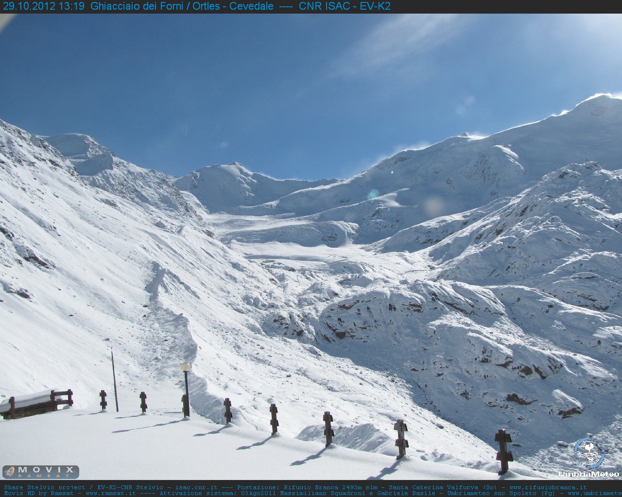 Ghiacciaio dei Forni