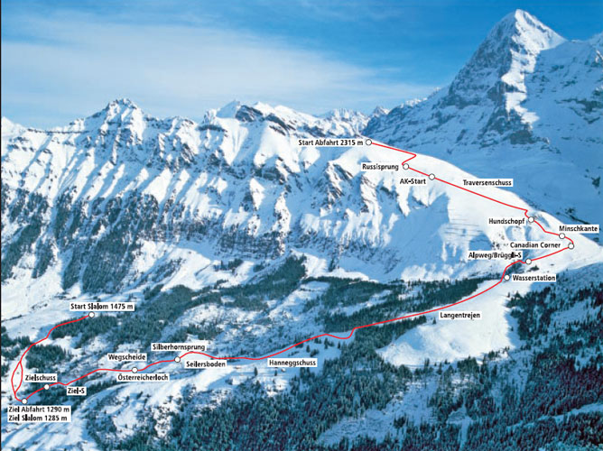 A híres pálya látképe és vonalvezetése