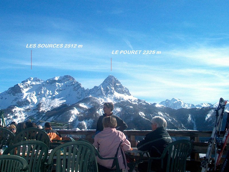 A terasz panorámája