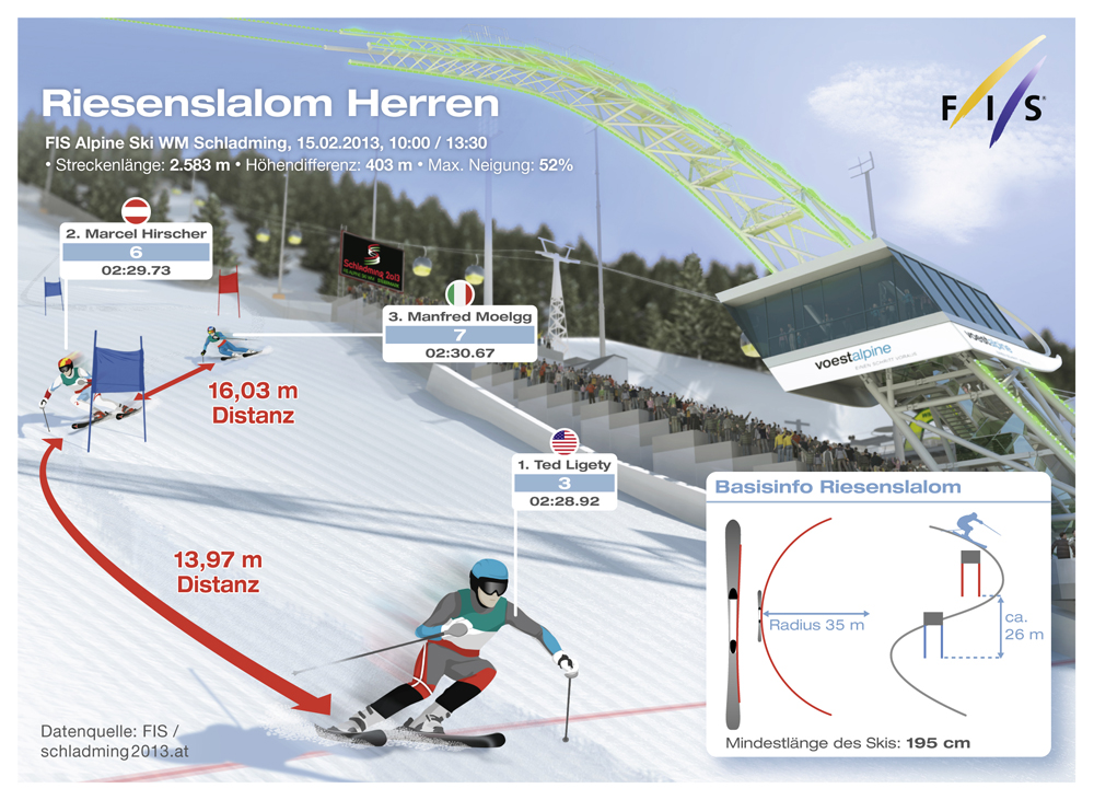 Voestalpine-Riesenslalom-Herren-RGB-72dpi-deutsch-01.jpg