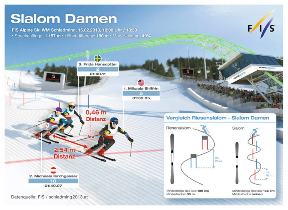 slalom-damen.jpg