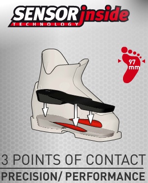 Rossignol sensor inside